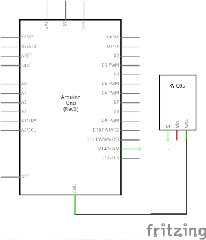 Esquema eléctrico emisor