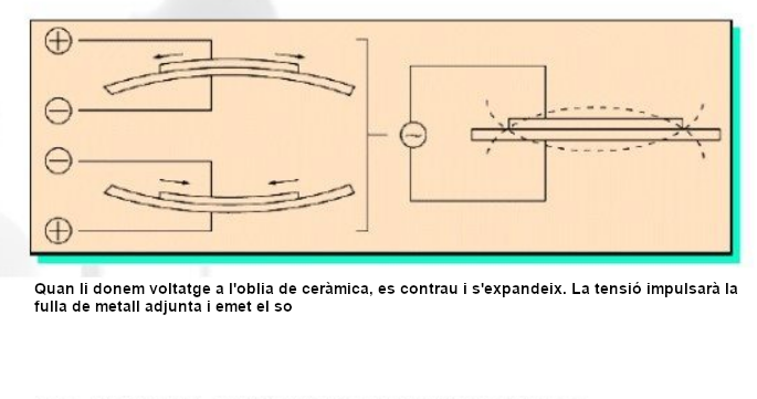 Efecto piezoeléctrico