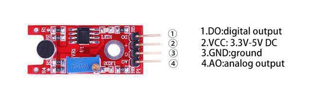 Módulo micrófono KY-038