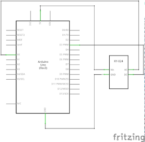 Esquema eléctrico