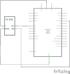 Esquema eléctrico