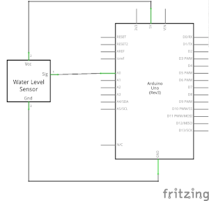 Esquema eléctrico