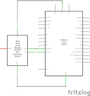 Esquema eléctrico