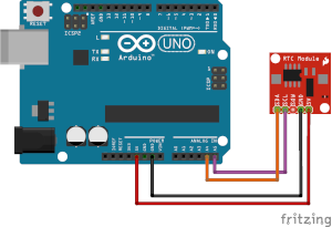 Cableado