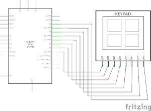 Esquema eléctrico