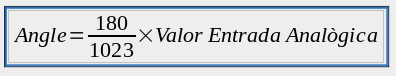 control-angle-servo